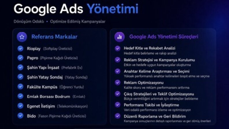 Google Ads 