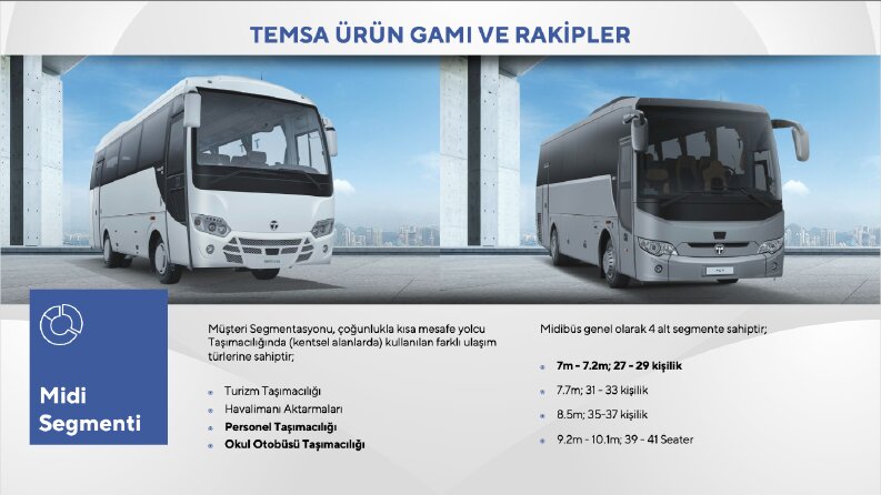 Temsa Oryantasyon Sunumu