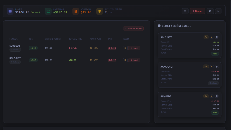 AI Destekli Trade İşlem Terminali & Bot Altyapısı