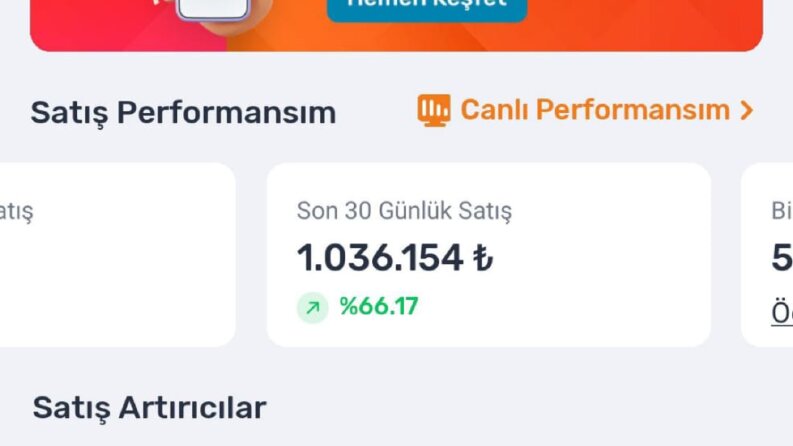Başarıya Giden Yolda Dijital Dünyada Fark Yaratın