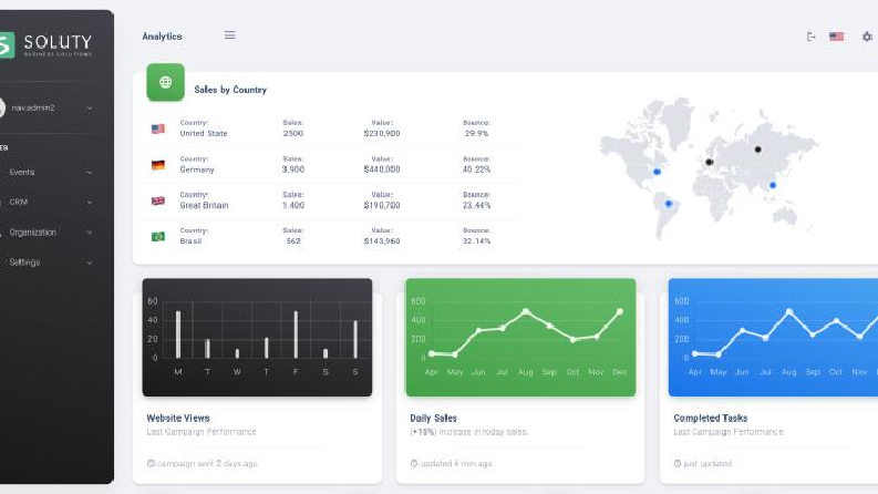 Business Management CRM Platformu