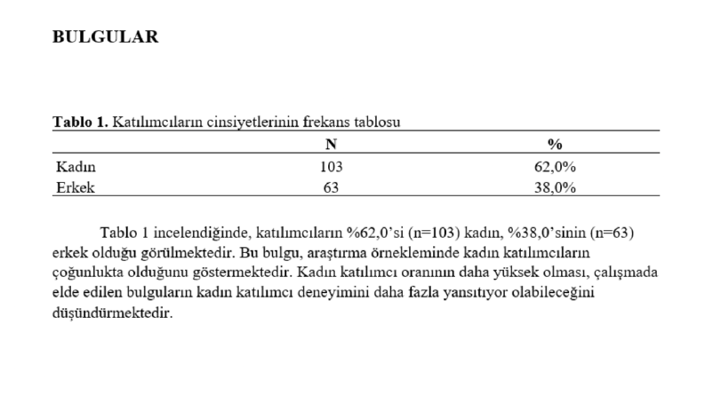 Psikolojik İyi Oluş ile Demografik Değişkenler İlişkisi 