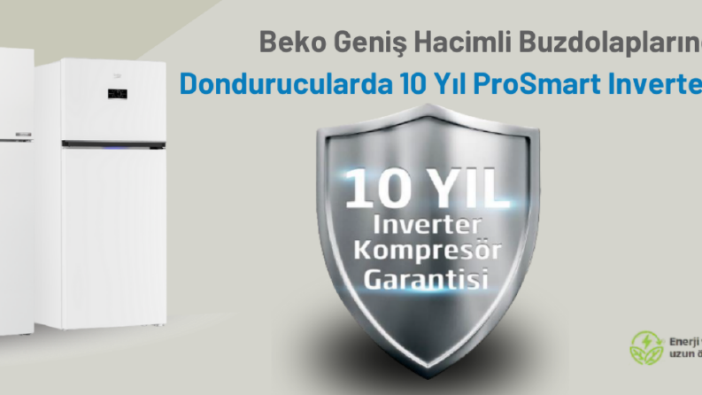 Beyaz Eşya Banner Tasarımı