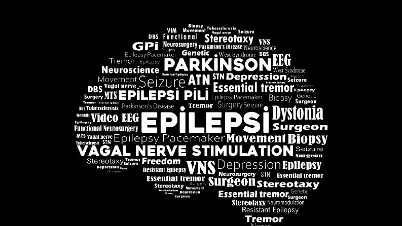 Beyin Tipografik İllüstrasyonu