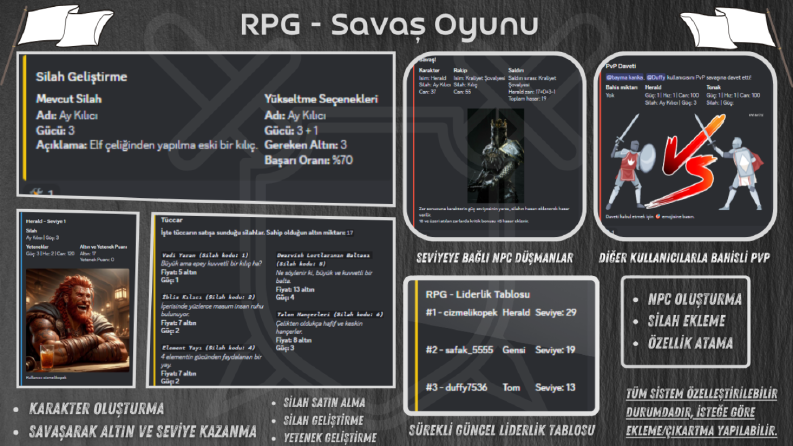 RPG - Savaş Oyunu
