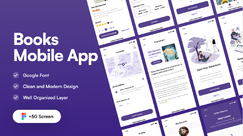 Profesyonel UI/UX Tasarımı