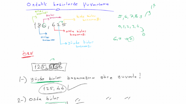 Mühendislik öğrencisinden özel ders