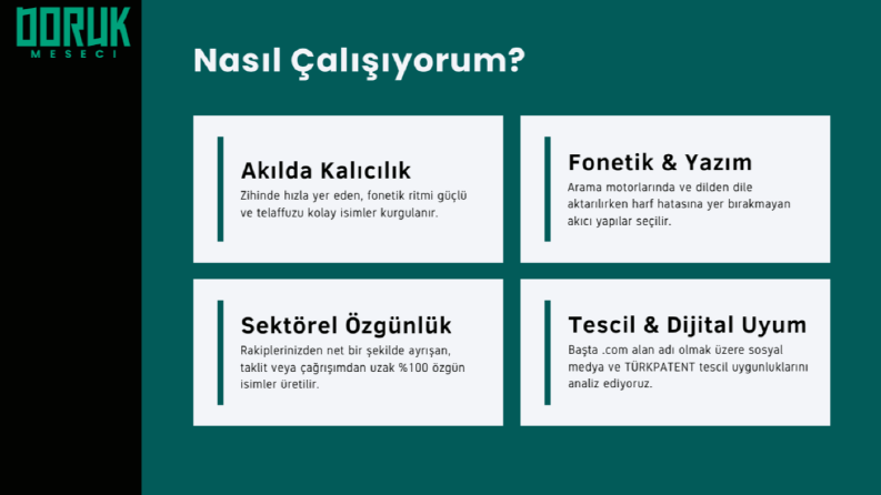 Marka Adı - Nasıl Çalışıyorum