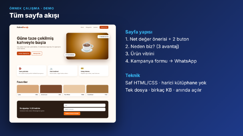 Kahve Durağı Landing Page - Sayfa Kurgusu (Demo)