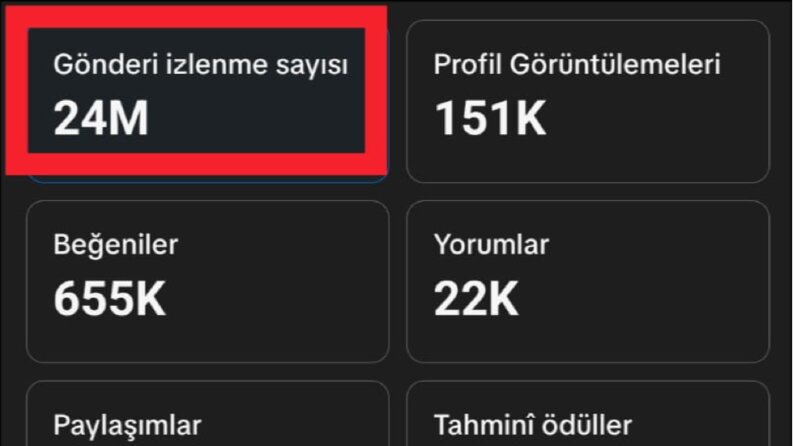 🚀 24 Milyon İzlenme ve %83 Keşfet Başarısı (Gerçek Veriler)