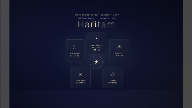Figma Web Page Tasarım