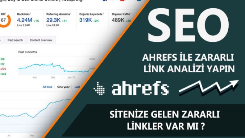 Ahrefs Zararlı Link