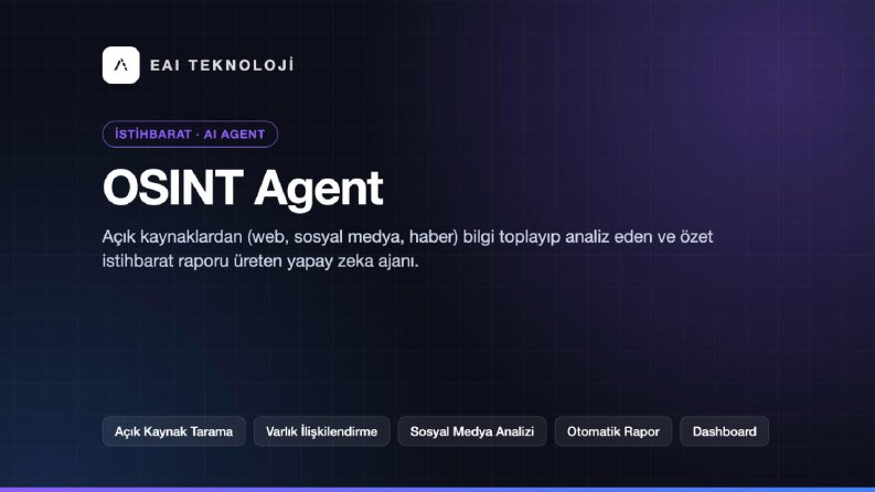 OSINT Agent - Açık Kaynak İstihbarat Analizi
