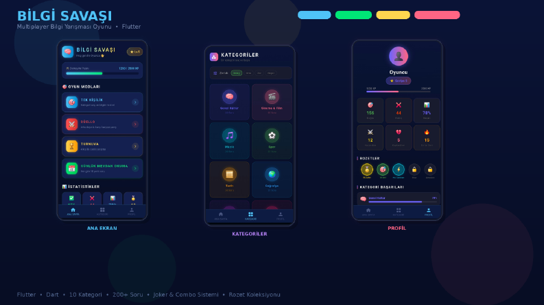 BilgiSavaşı - Multiplayer Bilgi Yarışması Oyunu