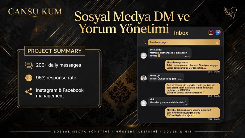 Sosyal Medya DM ve Yorum Yönetimi - 200+ Günlük Mesaj