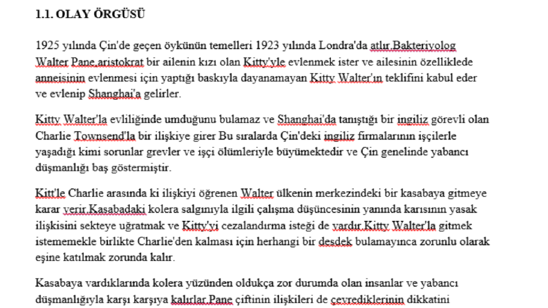 Duvak Film İncelemesi