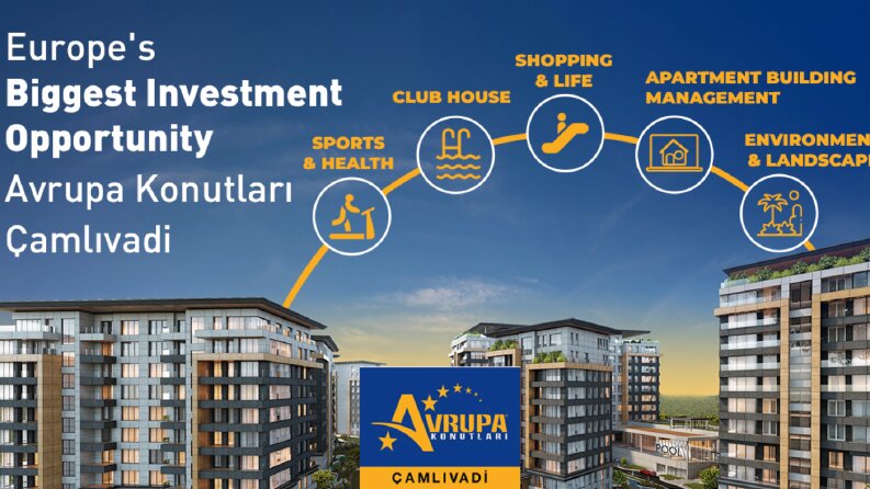 Avrupa Konutları Meta Reklam Tasarımları