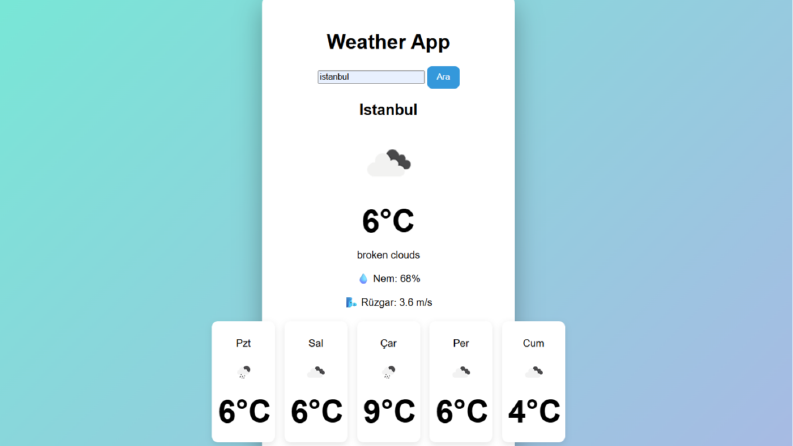 Modern Responsive Weather App | HTML CSS JavaScript