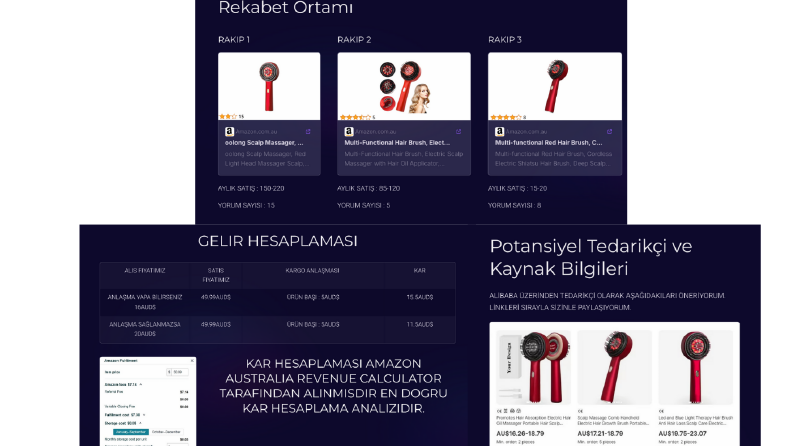 Amazon ürün bulma raporu örneği