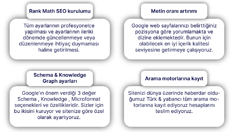 Seo Paketlerimiz