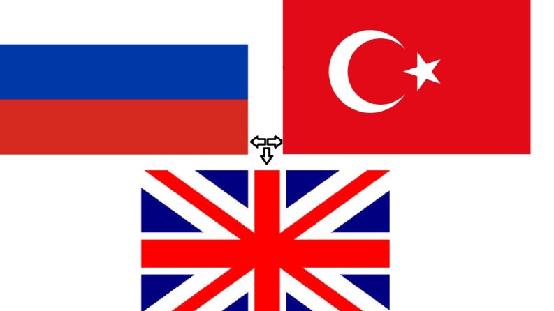 Rusça, İngilizce ve Türkçe çeviriler yapabilirim