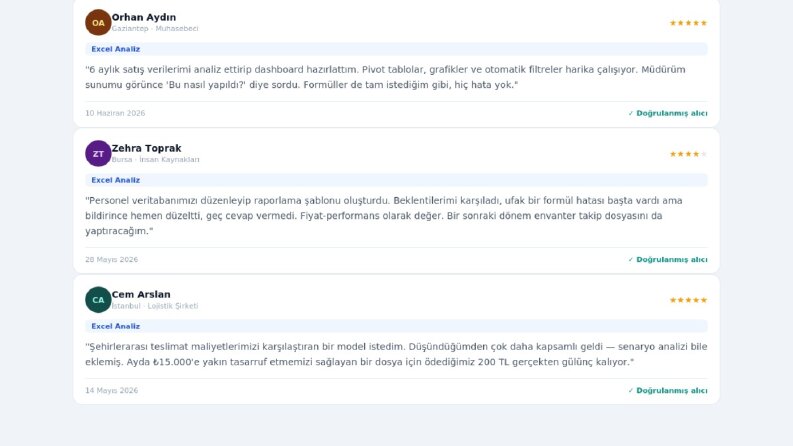 Excel Değerlendirmelerim