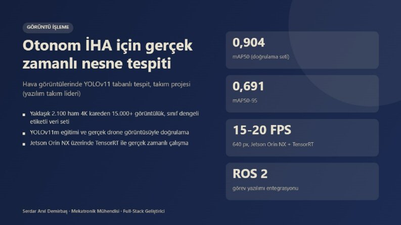 Otonom İHA için gerçek zamanlı nesne tespiti (YOLOv11)