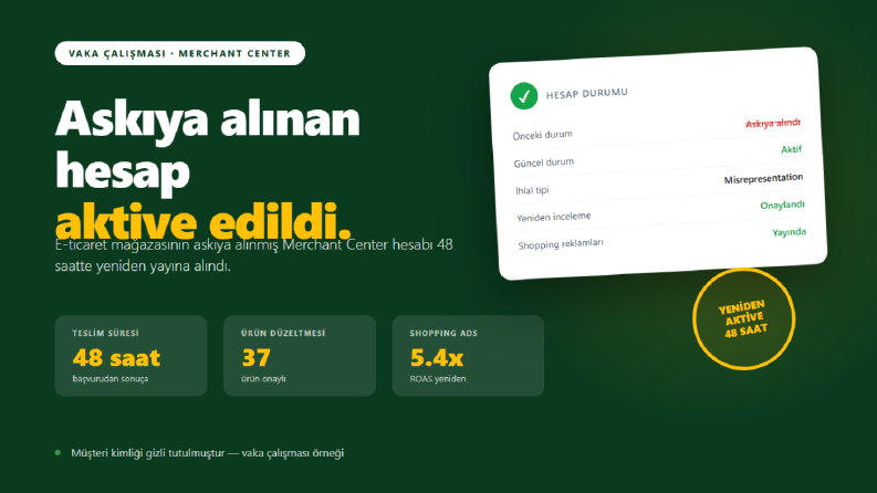 Merchant Center Askıya Alma - Hesap Reaktivasyonu 48 saat