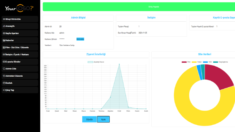 Siteye özel admin panel