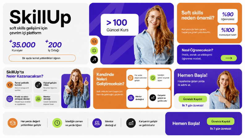 SkillUp – Eğitim Platformu UI/UX Tasarımı