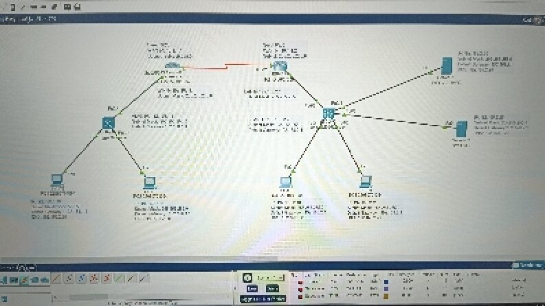 Cisco packet tracer
