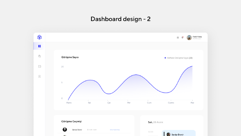 Dashboard design - 2