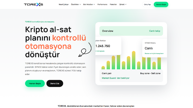 TOREXS - Kripto Varlık Yönetim ve Otomasyon Platformu