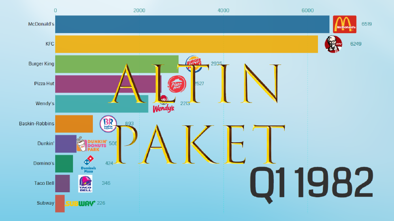 ALTIN PAKET