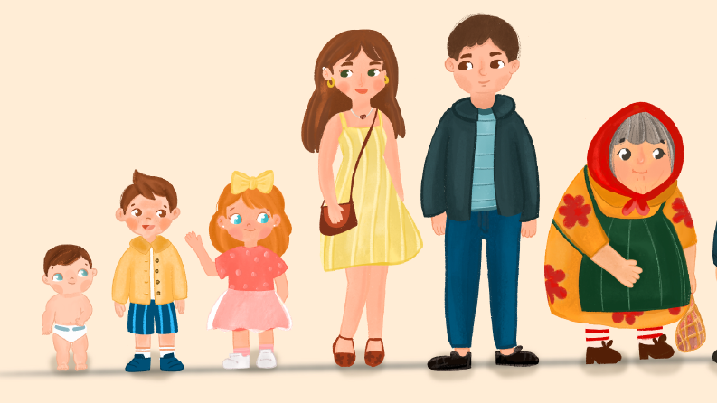 Aile Boyu