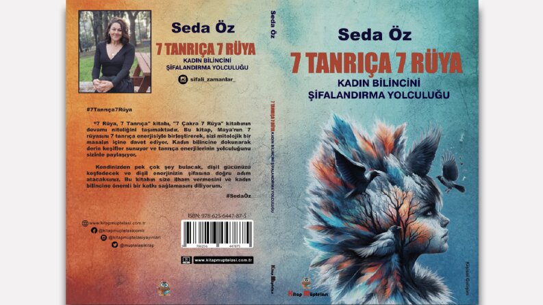 Dizgi Mizanpaj Çalışması
