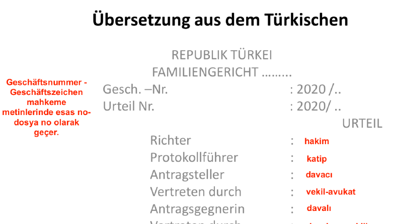 Almancadan Türkçe’ye çeviri 