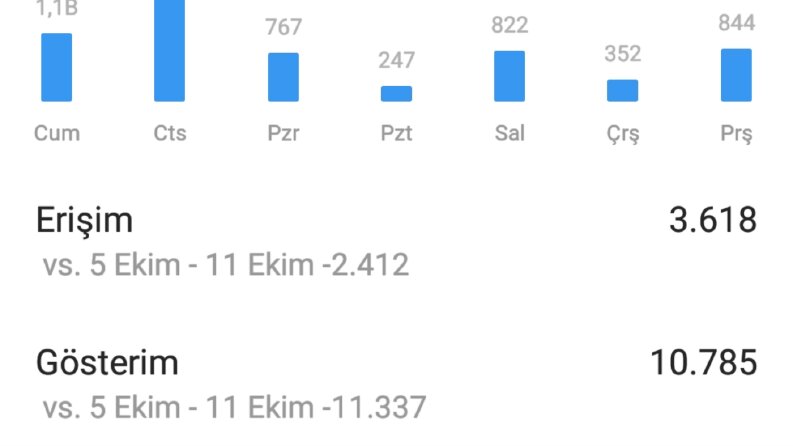 İş örneğim