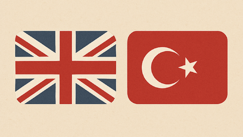 İngilizce-Türkçe Çeviri