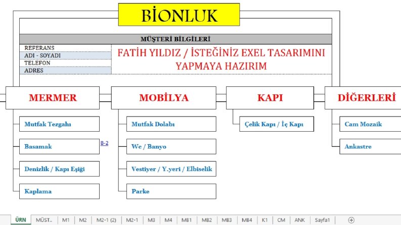 İş örneğim
