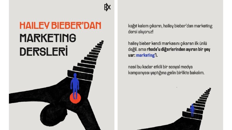 Dijital İçerik Üreticiliği