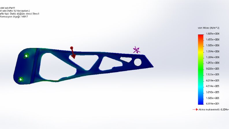 SolidWorks İle Tasarım Analizi
