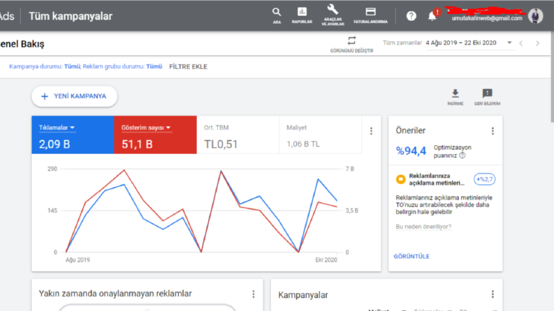Gizem Vidanjör Google ADS Hesap Yönetimi