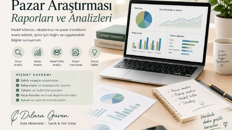 Rakip Analizi • Fiyat Araştırması • Pazar Analizi