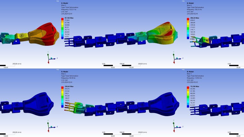 ANSYS