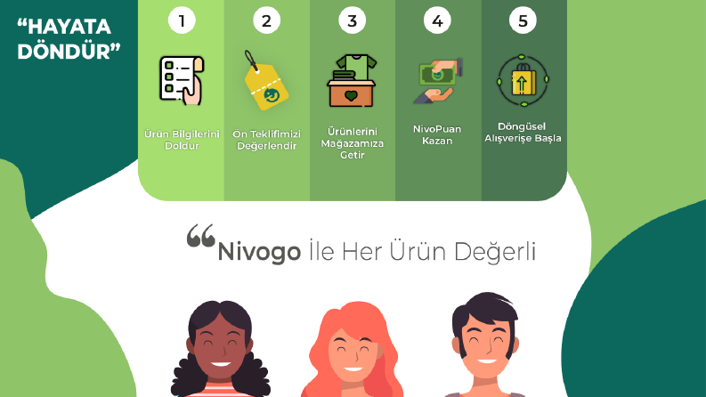Banner Tasarımı