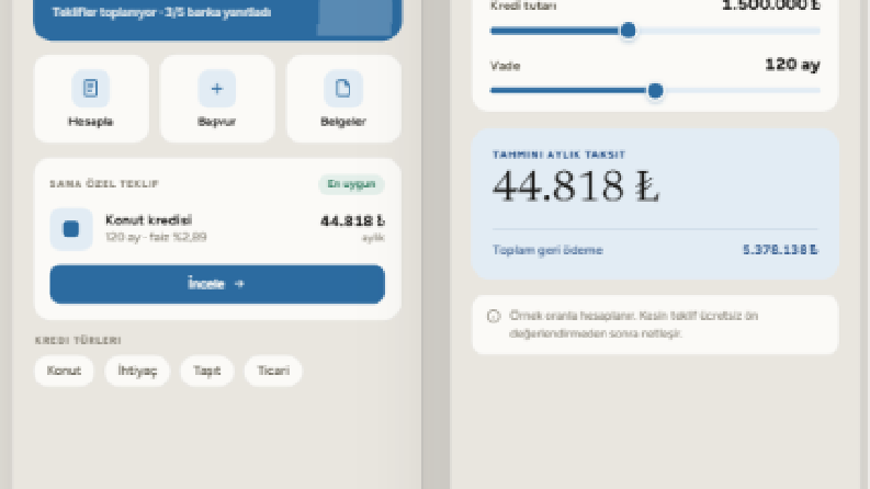 Trakya Finans Finansman Uygulaması