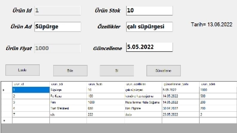 Masaüstü uygulamalar geliştirebilirim 