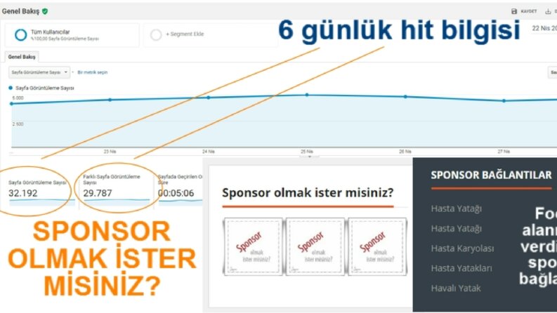 Sponsor olmak ister misiniz?