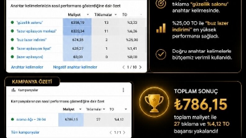 Müşteri memnuniyeti 